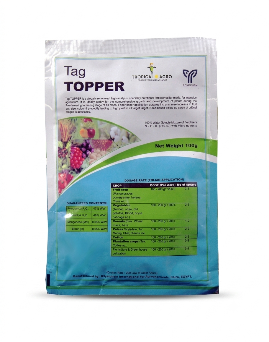Tag Topper